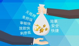 深圳空放短借公证-深圳空放个人贷款-深圳空放民间短借